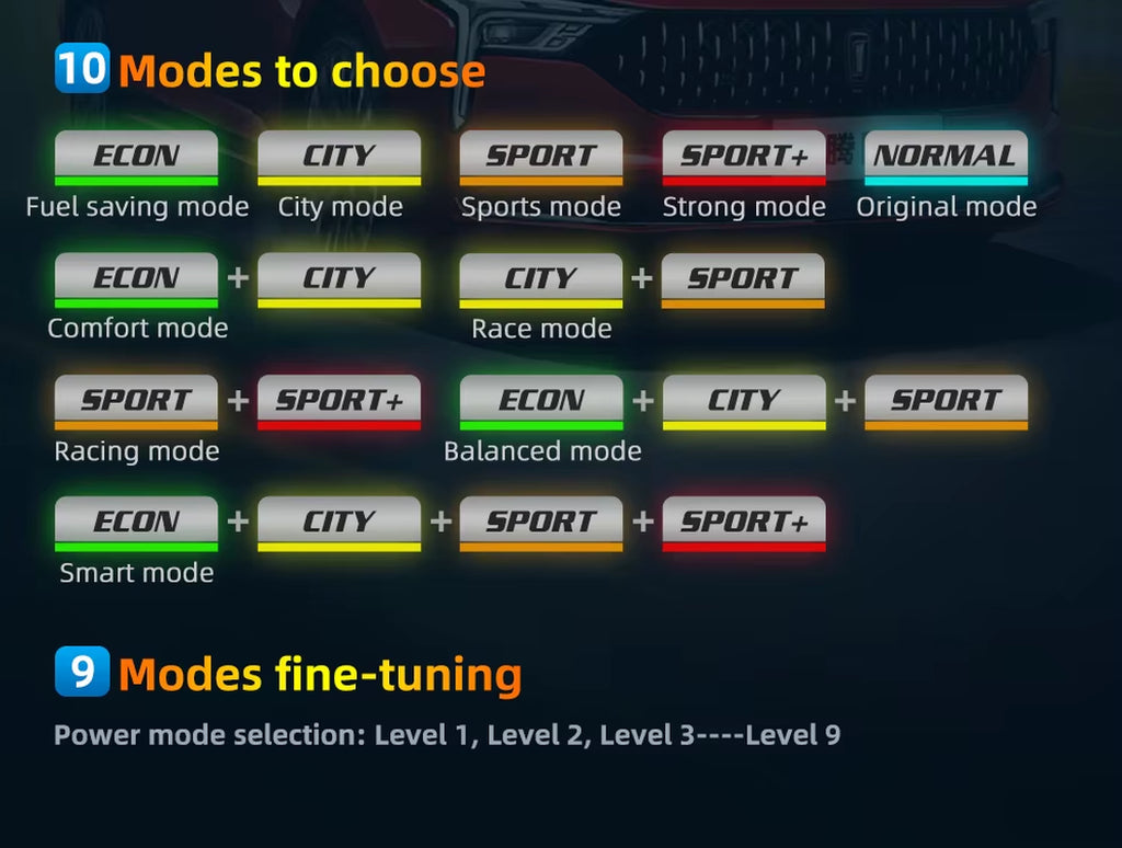 Latest Model Car Electronic Throttle Controller F6 Smart Car Key 10 Modes Vehicle Speed Accelerator Pedal Controller