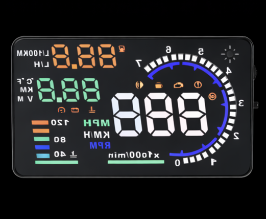 RPMR Hud display